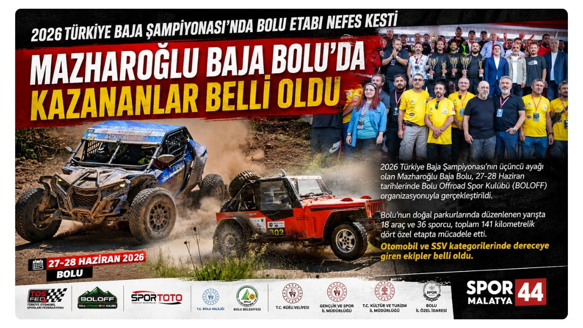 Mazharoğlu Baja Bolu'da Kazananlar Belli Oldu