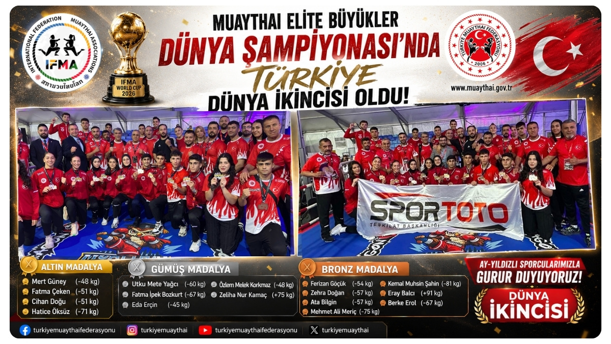 Muaythai Elite Büyükler Dünya Şampiyonası'nda Türkiye Dünya İkincisi Oldu